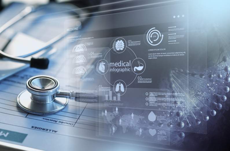 Healthcare website translation