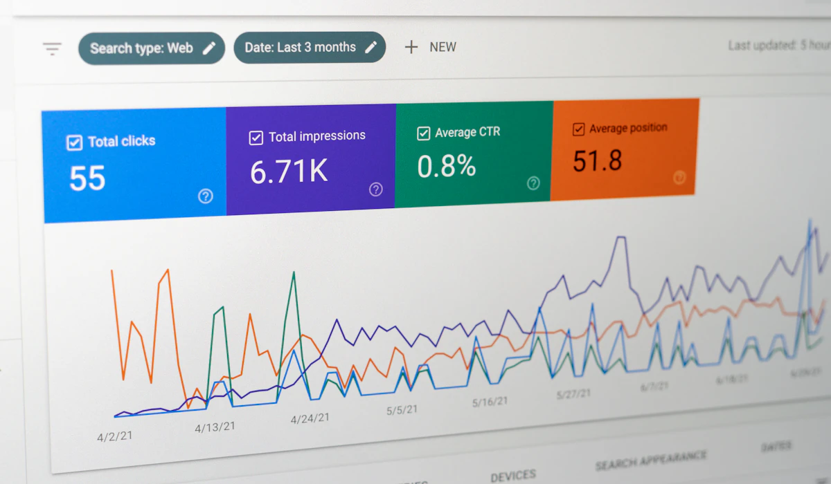 Schermata di Google Search Console con grafico di clic e impressioni