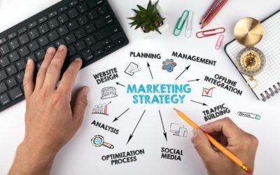 L’importanza della localizzazione marketing per il successo del vostro brand