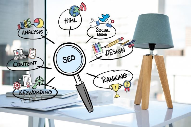 Dutch SEO Services